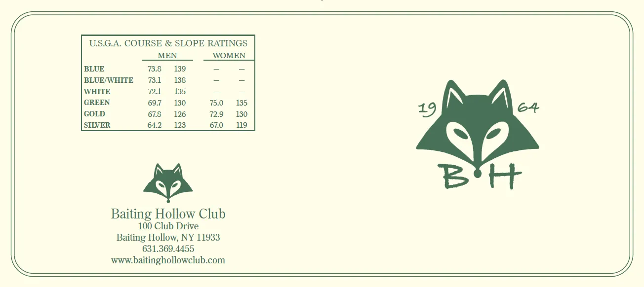 baiting hollow scorecard